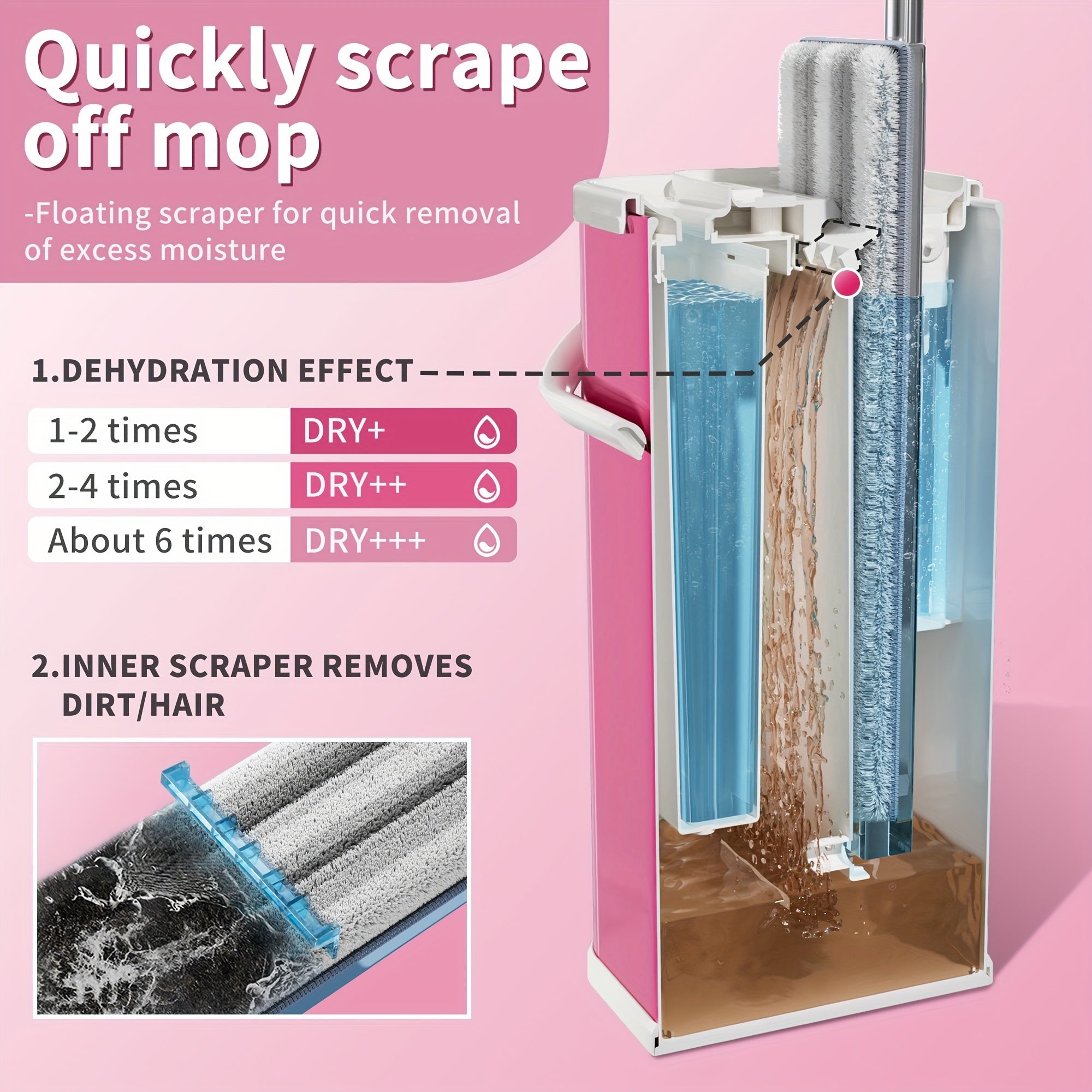 New Type Of Sewage Separation Hands-free Mop, Fiber Cloth Head Lazy Mop, Cleaning And Separating Dust, Hair And Sewage, Flat Mop Suitable For Household, Kitchen, Bathroom Floor Cleaning Tools