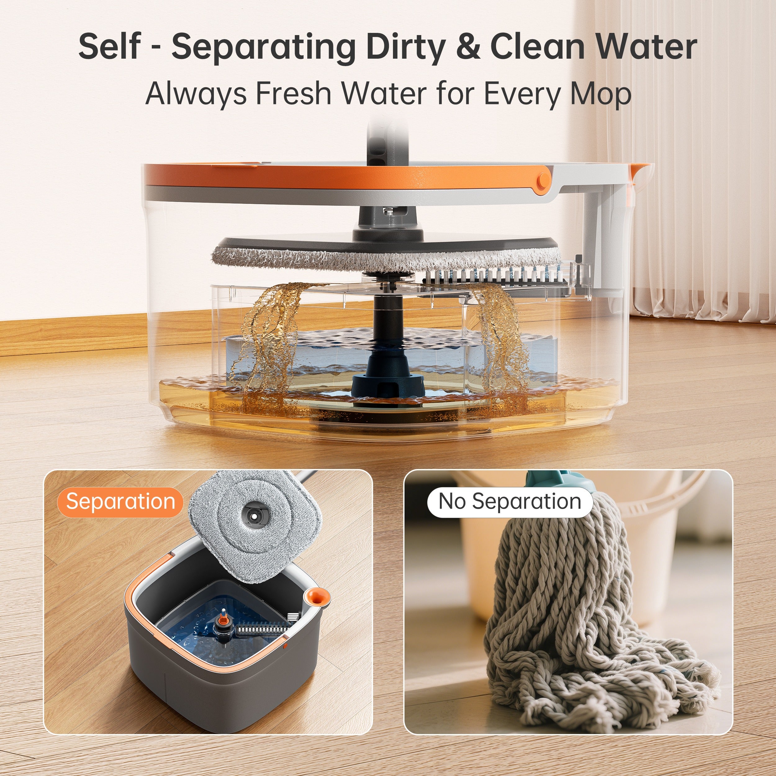 Spin Mop and Bucket Set w\u002F Self-Cleaning Dual-Tank System, 360° Spinning Mop Head for All Floor Types - 2\u002F 6pcs Microfiber Refills