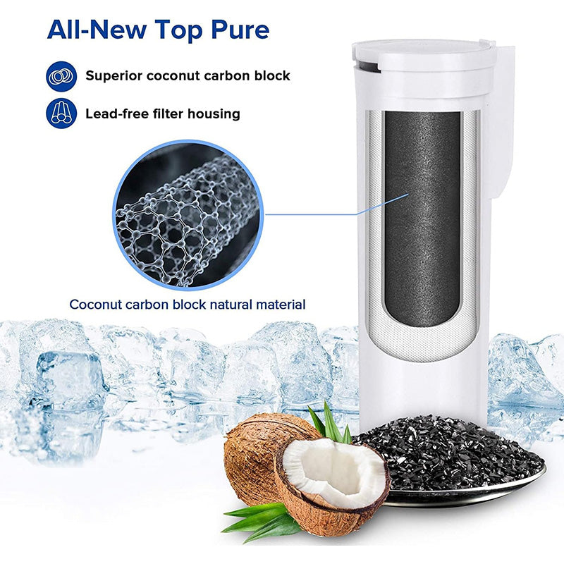 Nugget ICE Machine Water Filter 4Pack