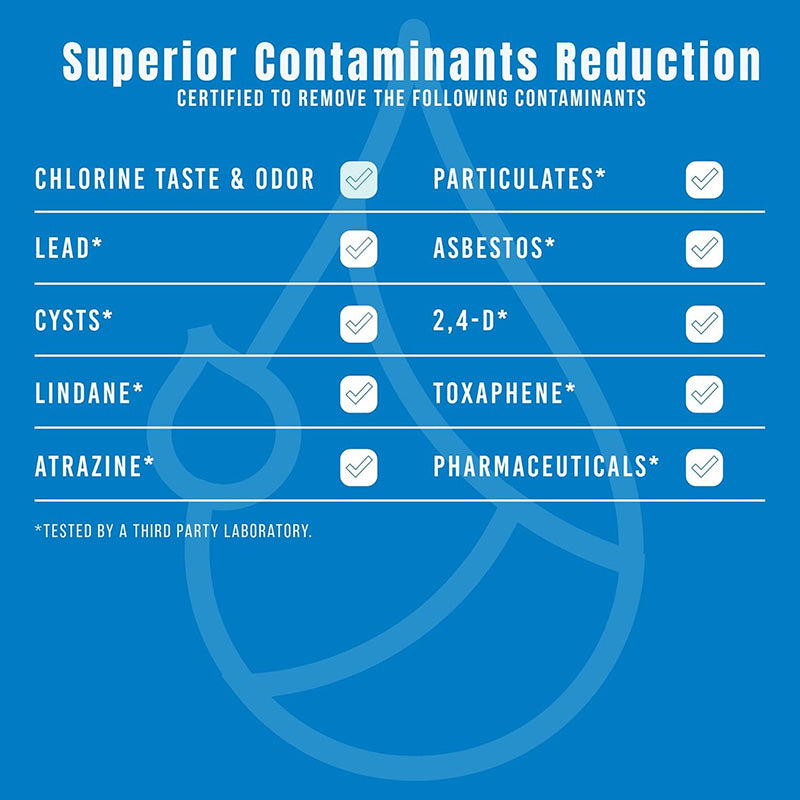 Pure Refrigerator Carbon Water Filter Replacement