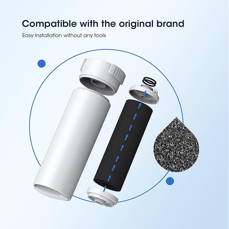 Refrigerator Water Filter For GE XWF